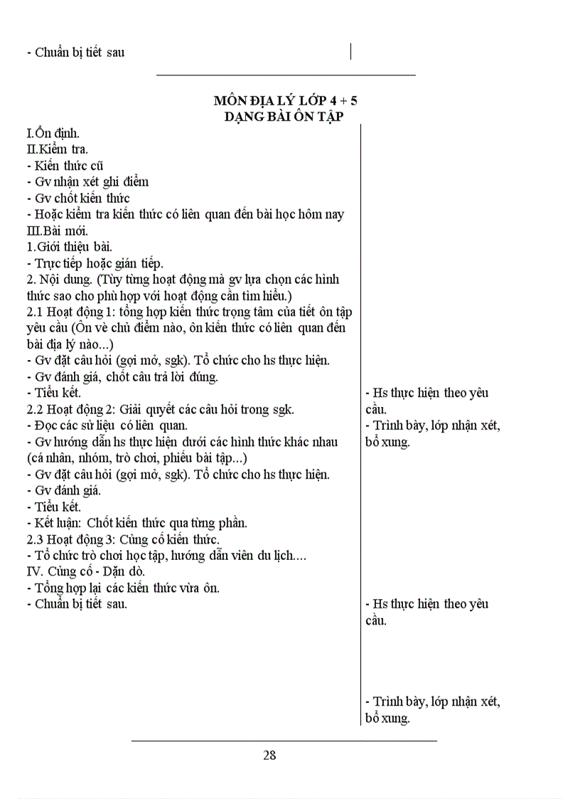 image for page Quy trinh day hoc