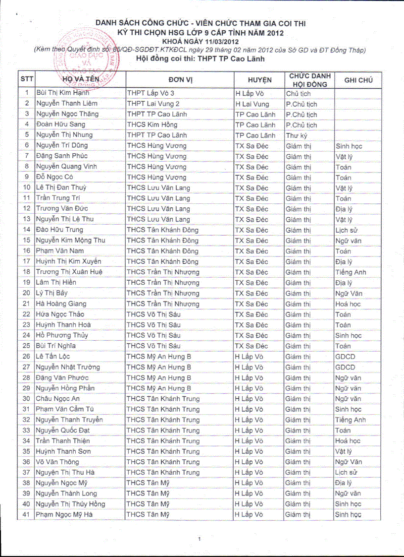image for page Quyết định coi thi HSG 2012