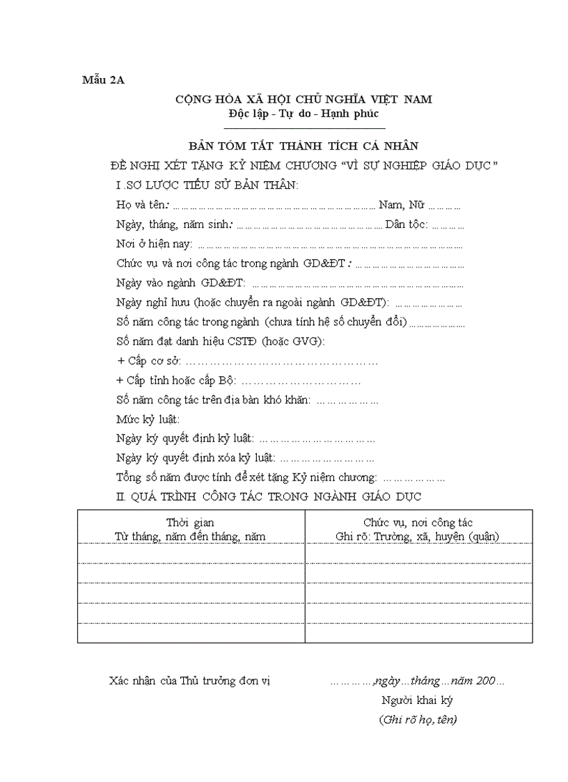 image for page Quyết định kỷ niệm chương