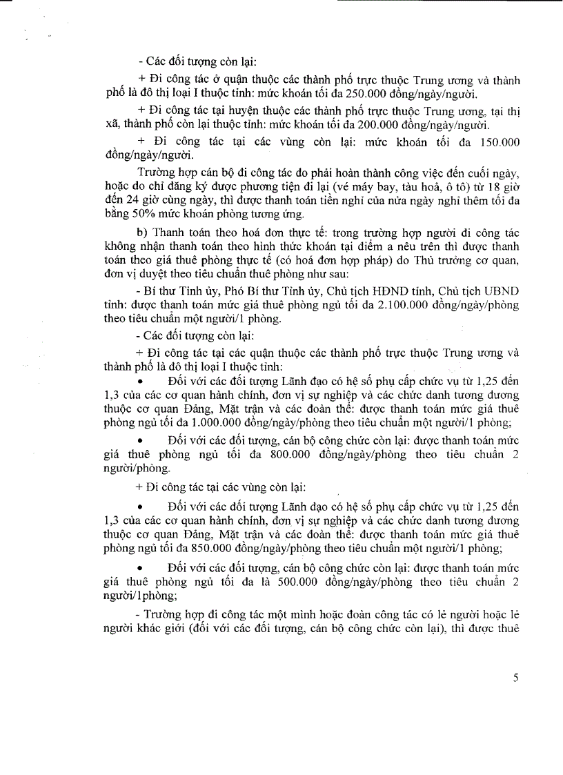 image for page Quyết định số 08 UBND tỉnh Kiên Giang