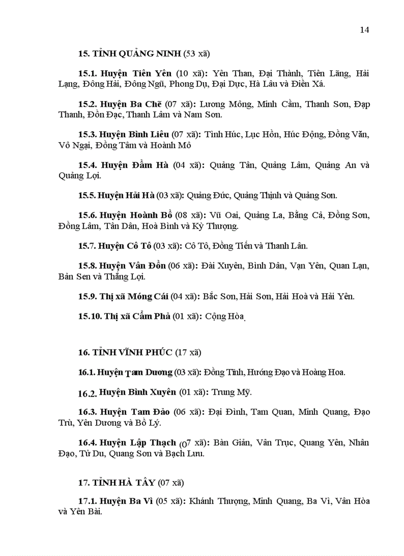 image for page Quyet dinh so 30 2007 TTg Danh muc thuoc vung kho khan135