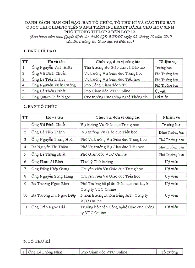 image for page Quyết định Thành lập Ban chỉ đạo Ban tổ chức Tổ thư kí và các Tiểu ban