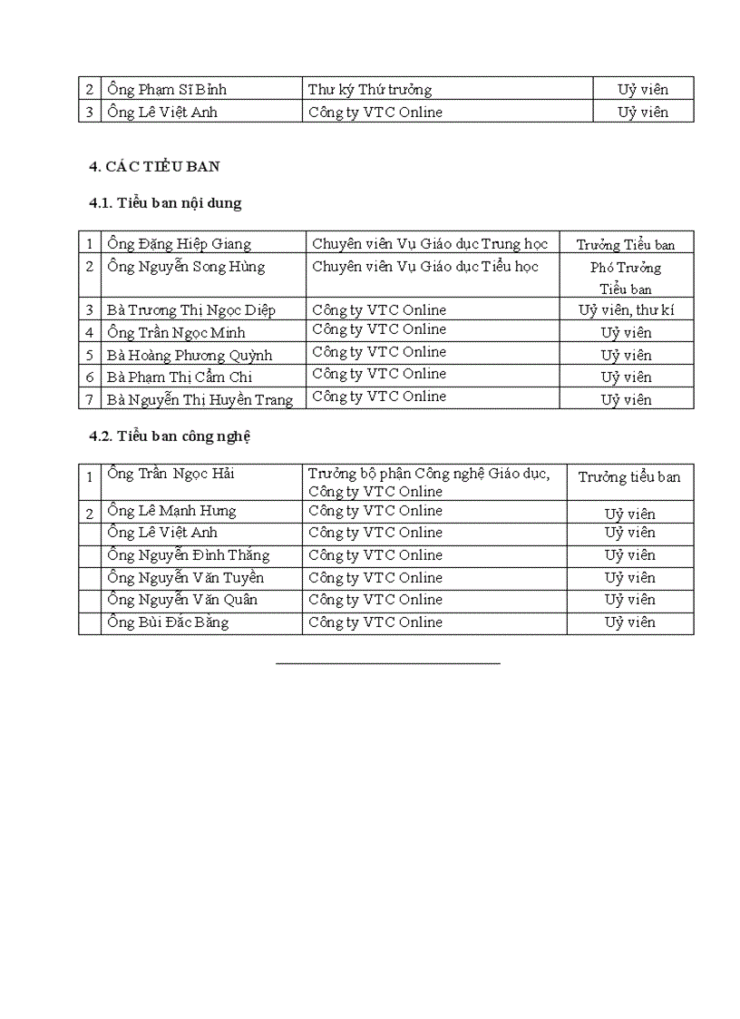 image for page Quyết định Thành lập Ban chỉ đạo Ban tổ chức Tổ thư kí và các Tiểu ban