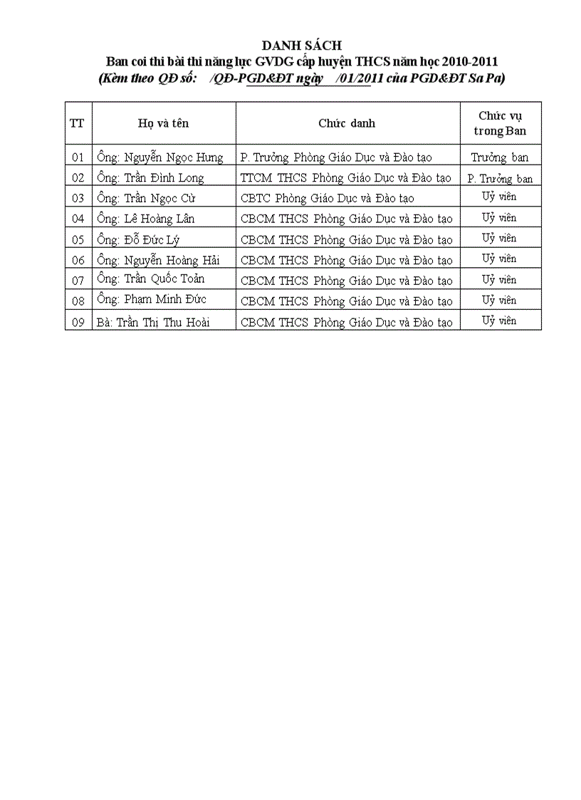 image for page Quyết định thành lập ban coi thi NLGV