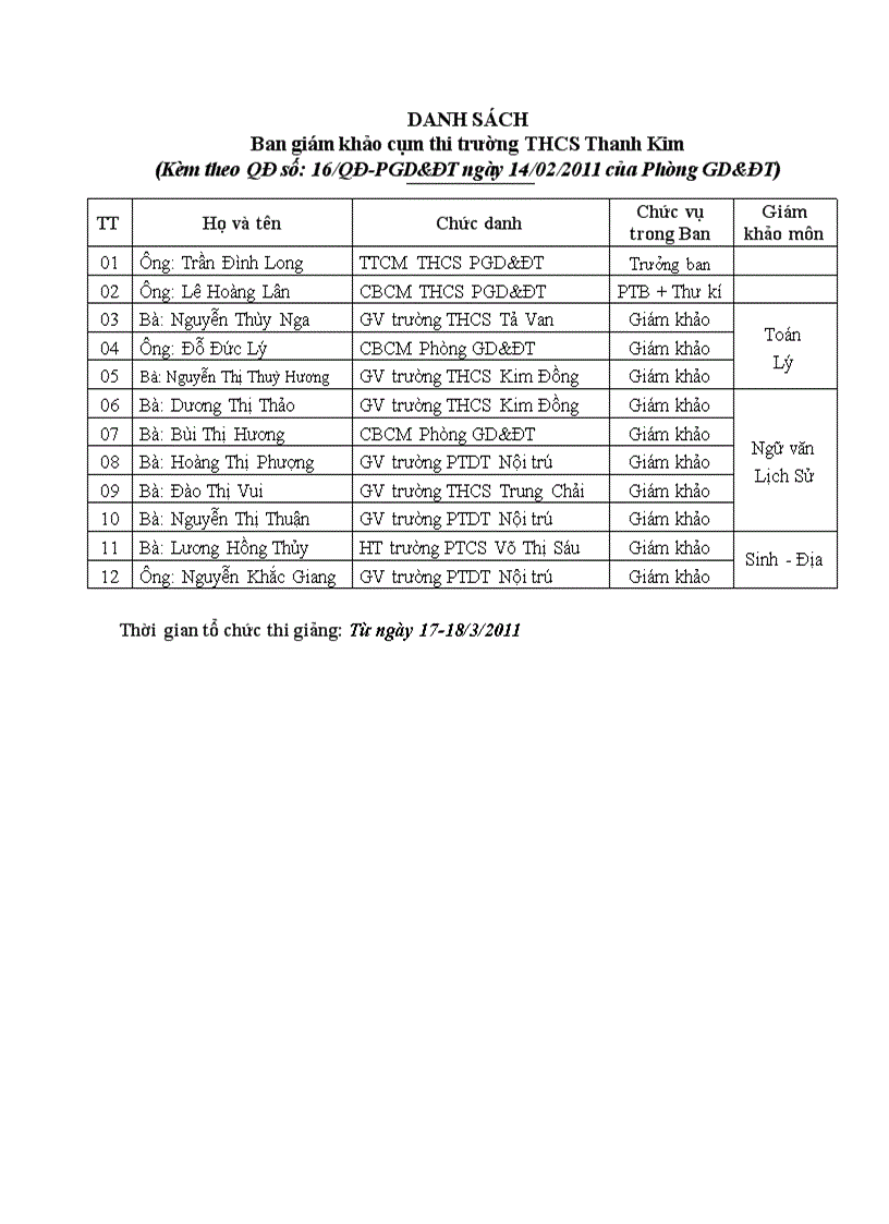 image for page Quyết định thành lập ban giám khảo hội thi NLGV 2010 2011