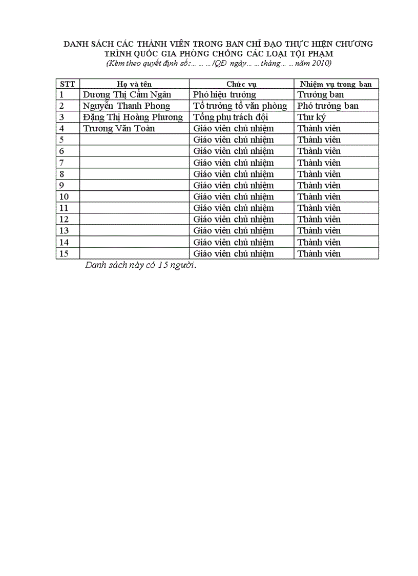image for page Quyết định thành lập BCĐ phòng chống tội phạm