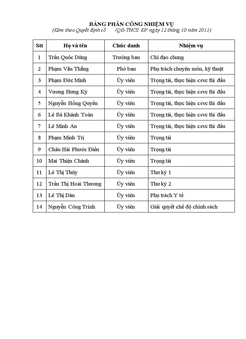 image for page Quyết định thành lập BTC HKPĐ 2011 2012