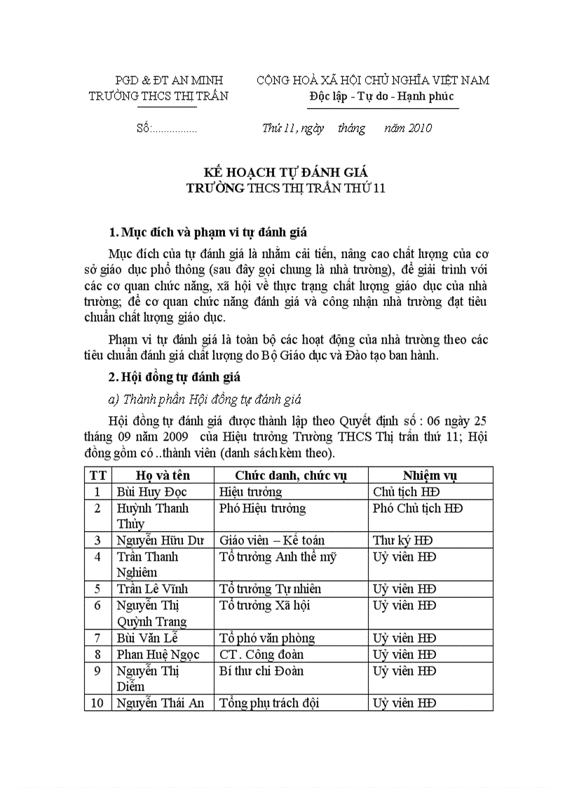 image for page Quyet dinh thanh lap hdtdg doc