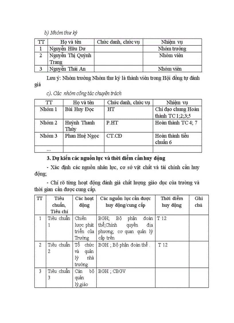 image for page Quyet dinh thanh lap hdtdg doc