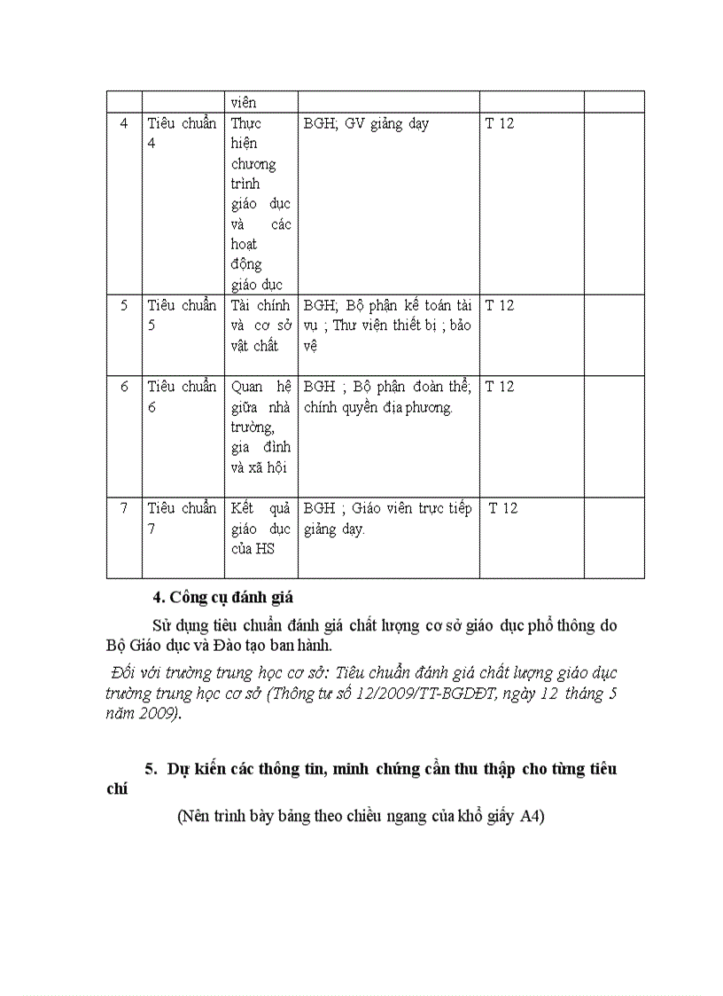 image for page Quyet dinh thanh lap hdtdg doc