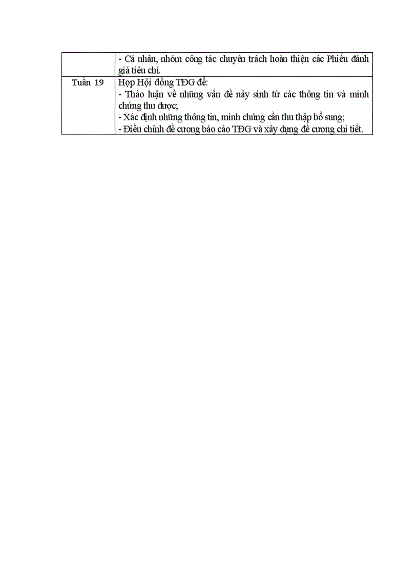 image for page Quyet dinh thanh lap hdtdg doc