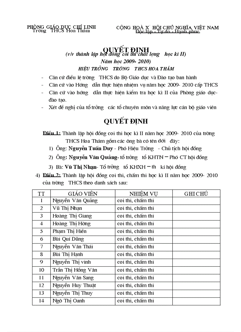 image for page Quyết định thành lập hội đồng KT HK II