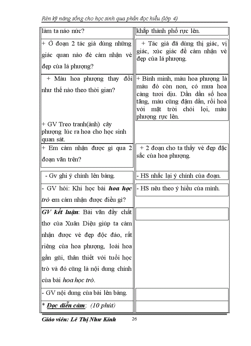 image for page Rèn kỹ năng đọc hiểu cho học sinh lớp 4
