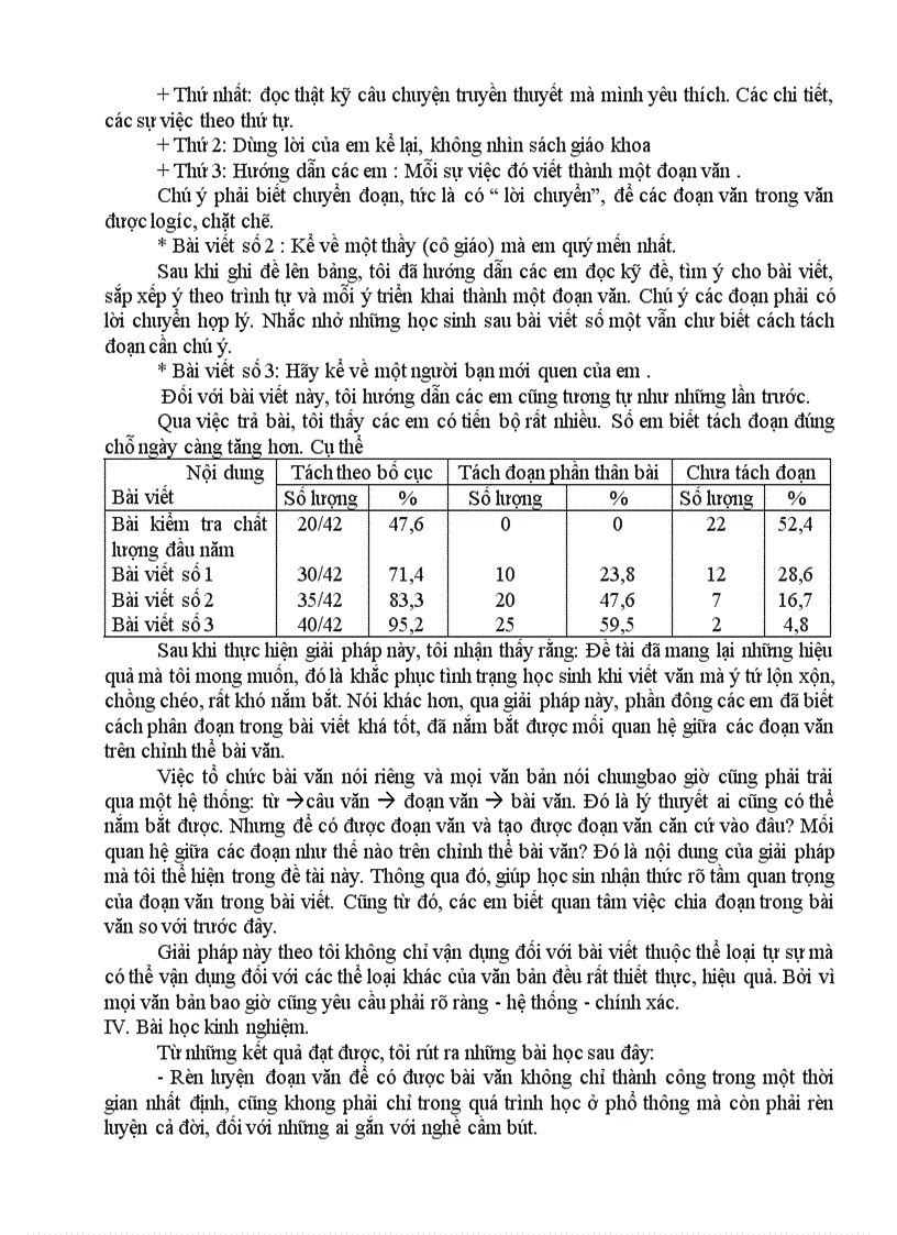 image for page Rèn luyện học sinh cách chia đoạn trong bài viết