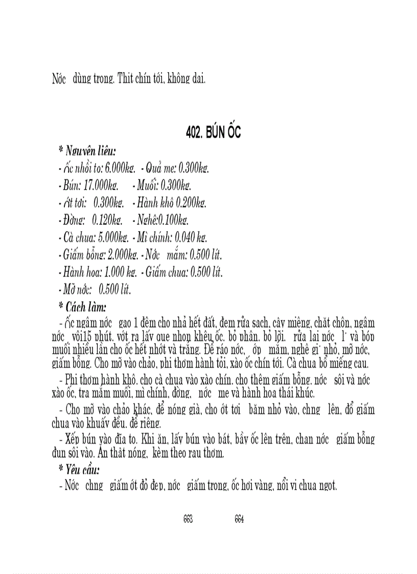 image for page Sách dạy nấu món ăn ngày Tết