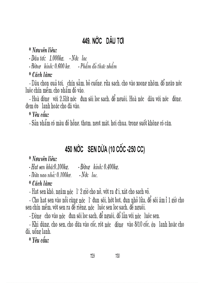 image for page Sách dạy nấu món ăn ngày Tết