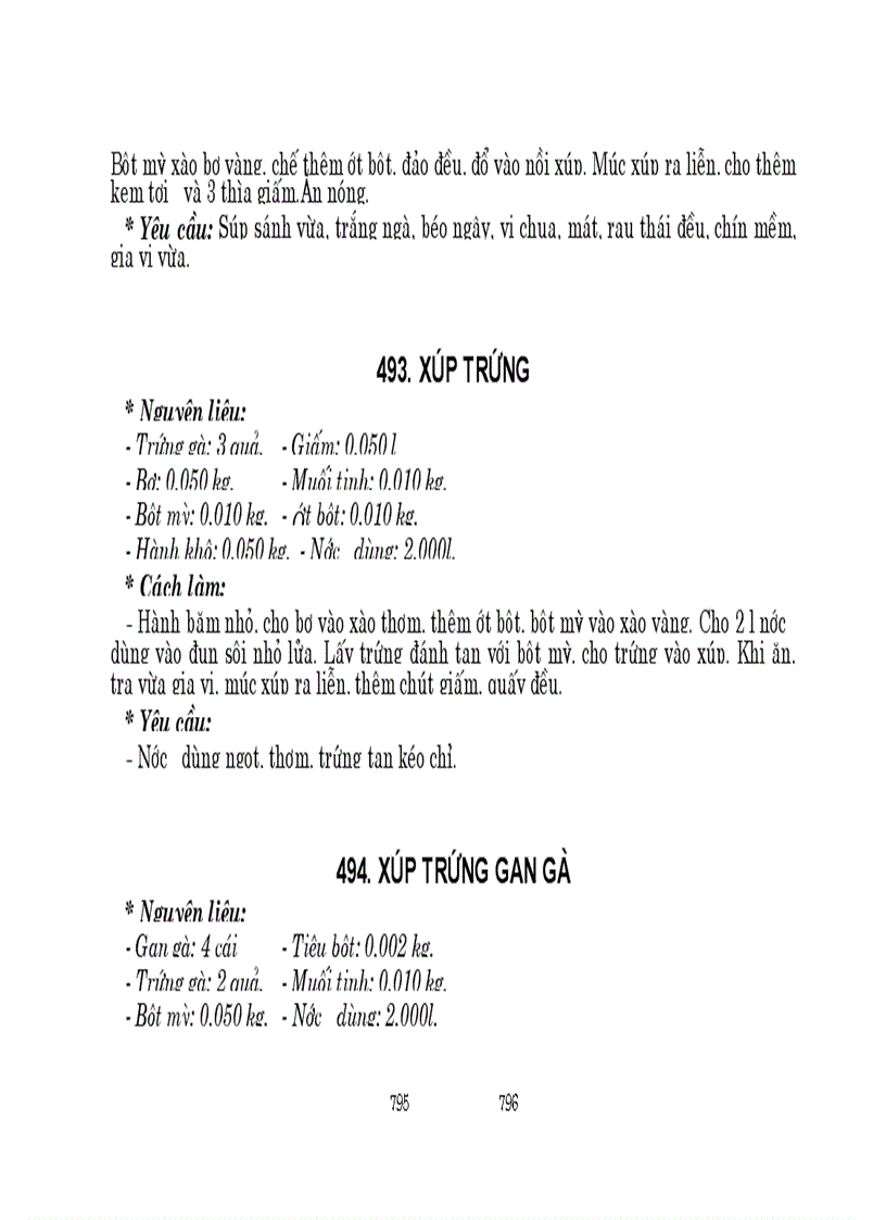 image for page Sách dạy nấu món ăn ngày Tết