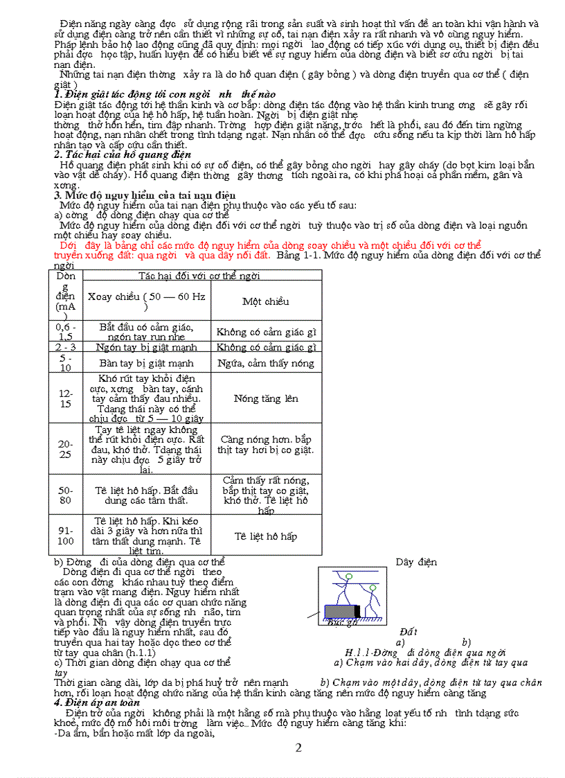 image for page Sach dien dan dung 2010 2011