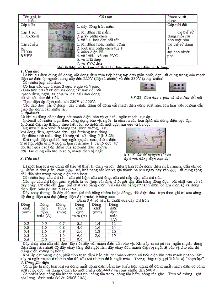 image for page Sach dien dan dung 2010 2011