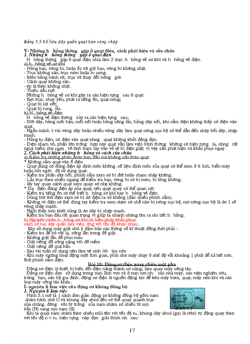 image for page Sach dien dan dung 2010 2011