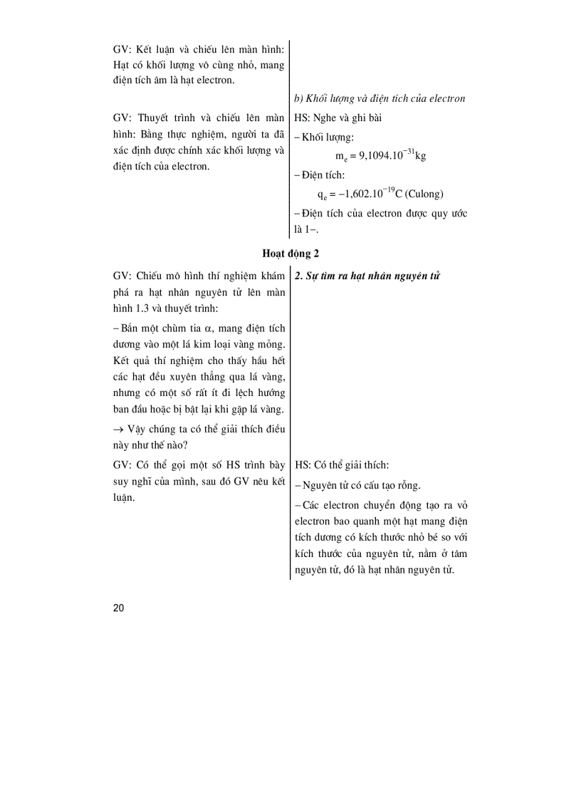 image for page Sách tkbg hóa 10 nâng cao tập i