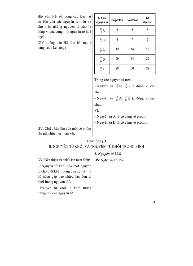 image for page Sách tkbg hóa 10 nâng cao tập i