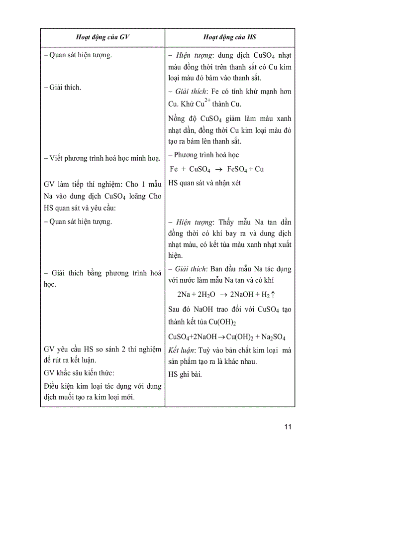 image for page Sách tkbg hóa 12 nâng cao tập ii