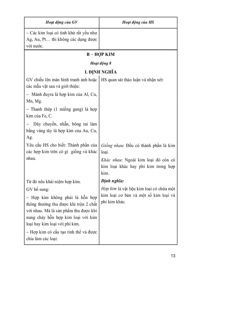 image for page Sách tkbg hóa 12 nâng cao tập ii