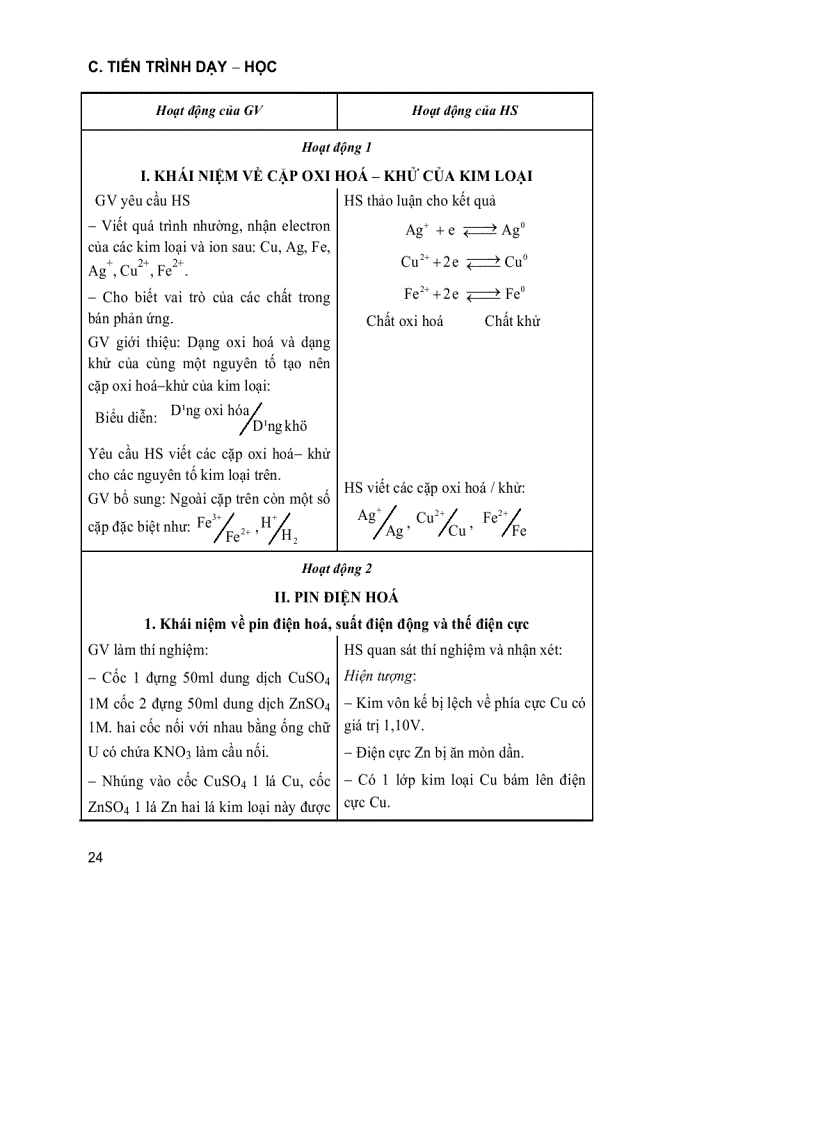 image for page Sách tkbg hóa 12 nâng cao tập ii