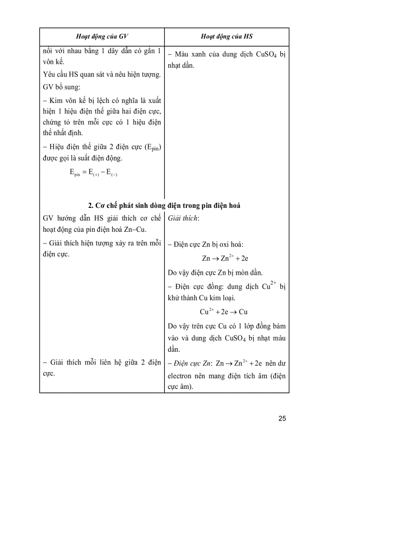 image for page Sách tkbg hóa 12 nâng cao tập ii