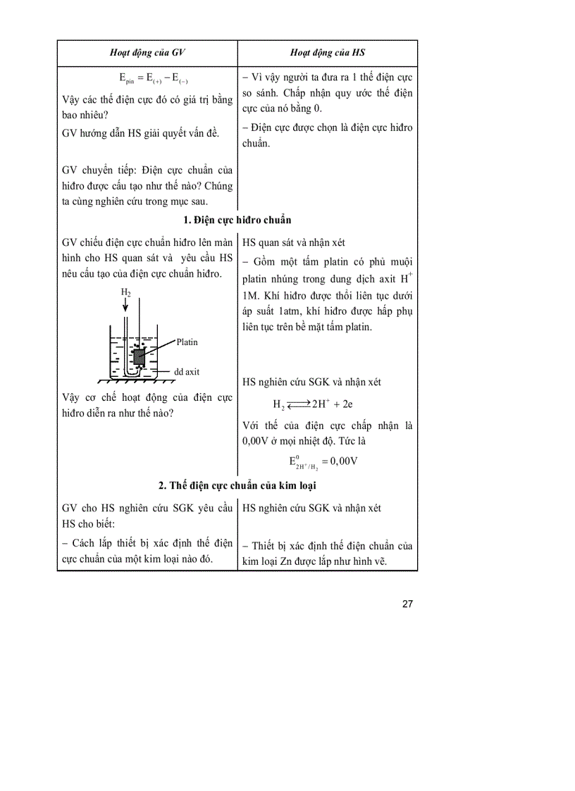 image for page Sách tkbg hóa 12 nâng cao tập ii