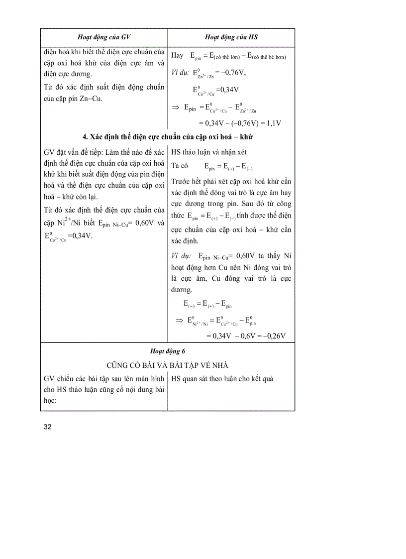 image for page Sách tkbg hóa 12 nâng cao tập ii