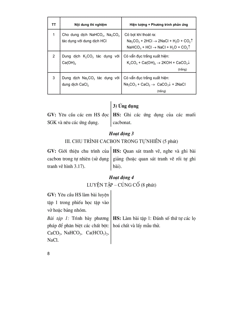 image for page Sách tkbg hóa 9 cơ bản tập ii