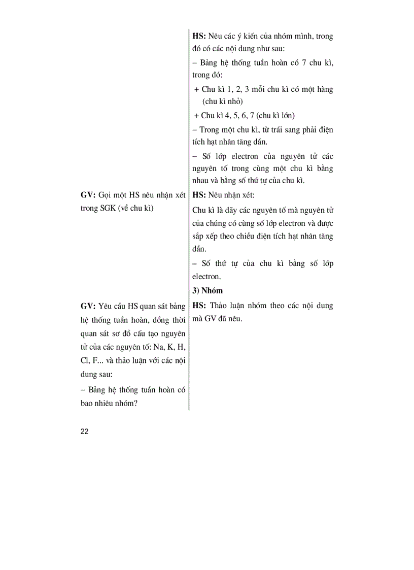 image for page Sách tkbg hóa 9 cơ bản tập ii