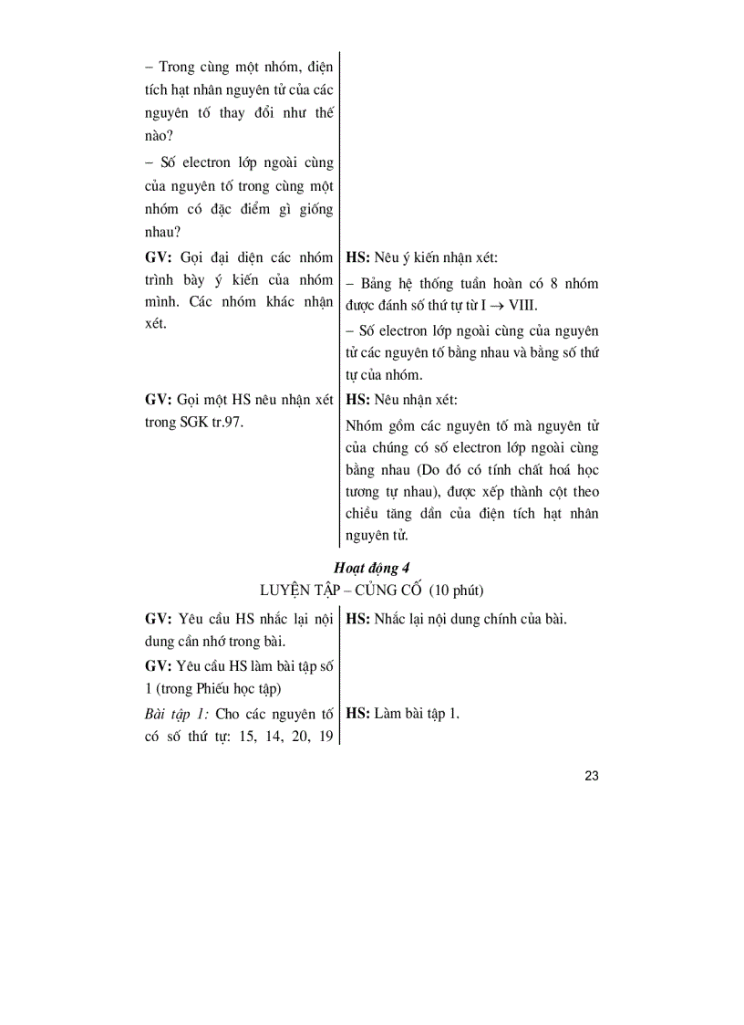 image for page Sách tkbg hóa 9 cơ bản tập ii