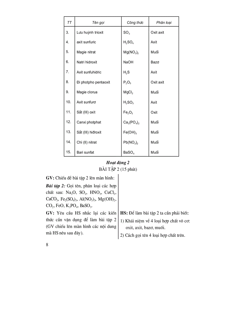 image for page Sách tkbg hóa9 cơ bản tập i