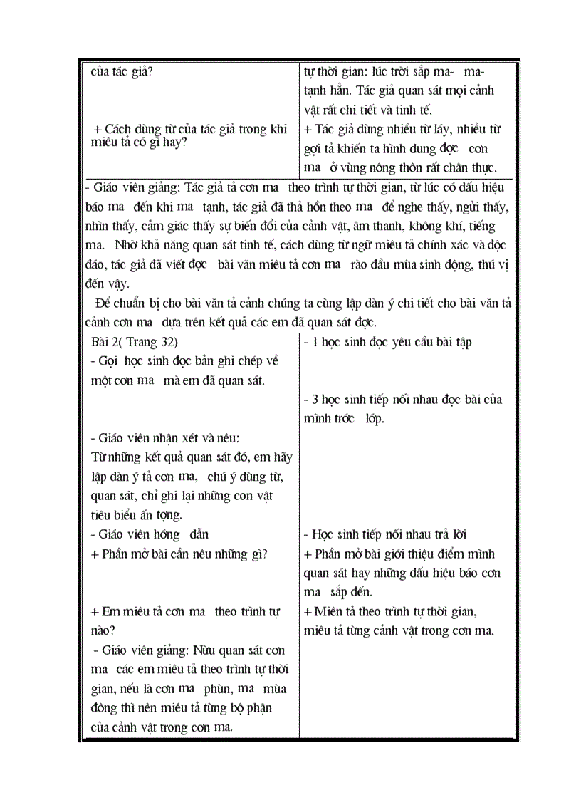 image for page Sang kie