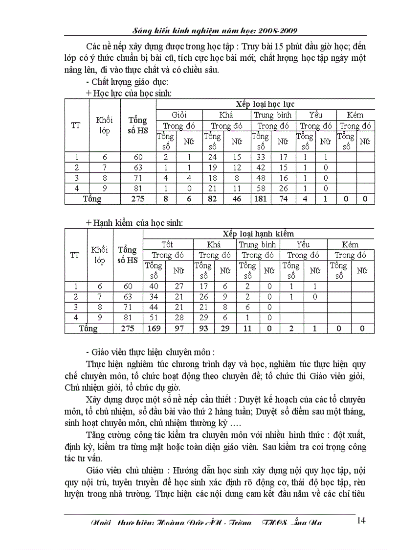 image for page Sáng kiến kinh nghiệm CBQL