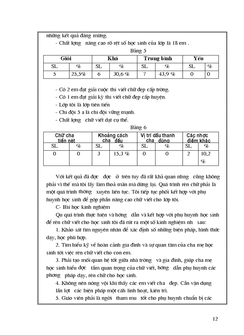 image for page Sang kien kinh nghiem Chi Ly Tieu hoc Hoi Xuan