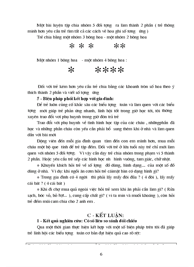 image for page Sang kien kinh nghiem chu son giao duc