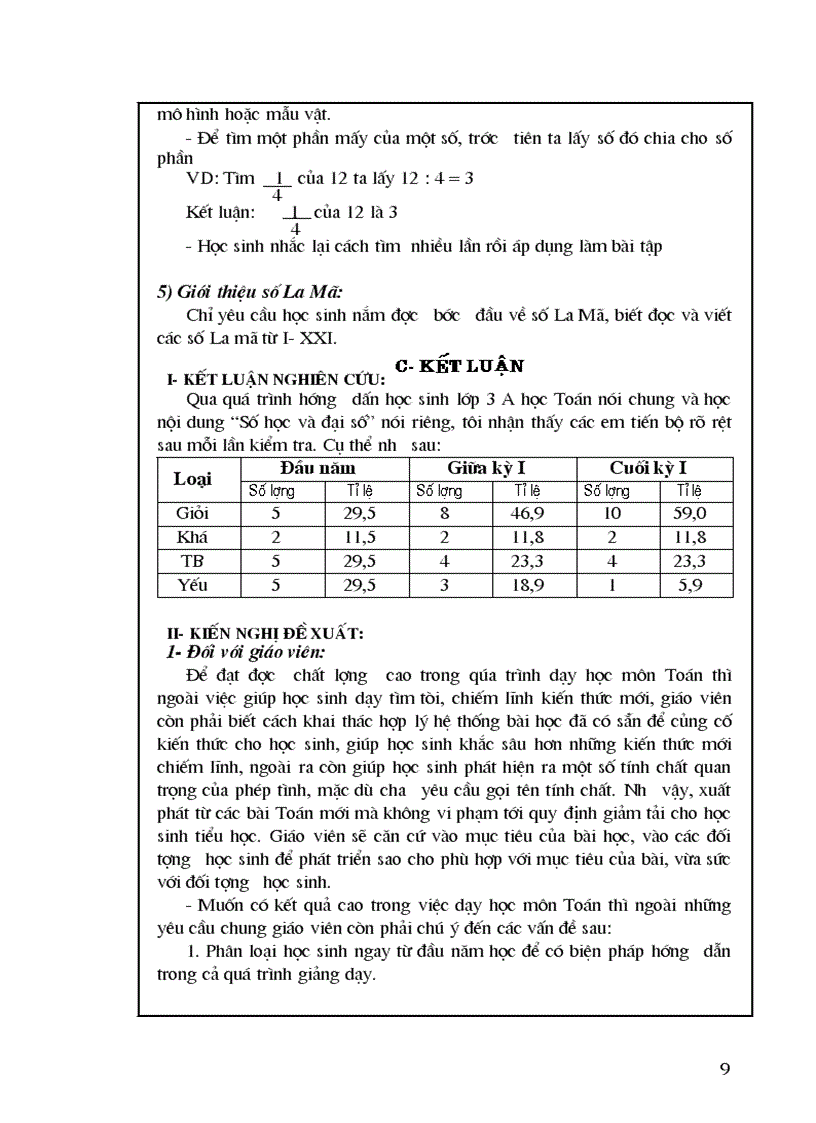 image for page Sang kien kinh nghiem cua Chi Hong TH Hoi Xuan