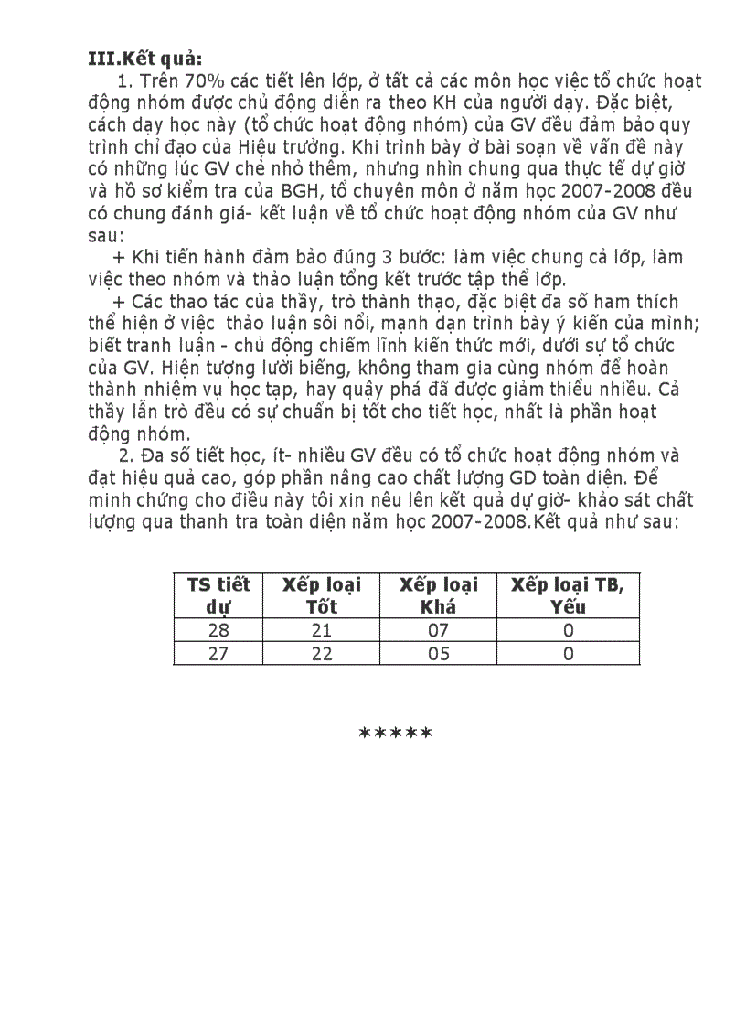 image for page Sang kiến kinh nghiệm của lãnh đạo