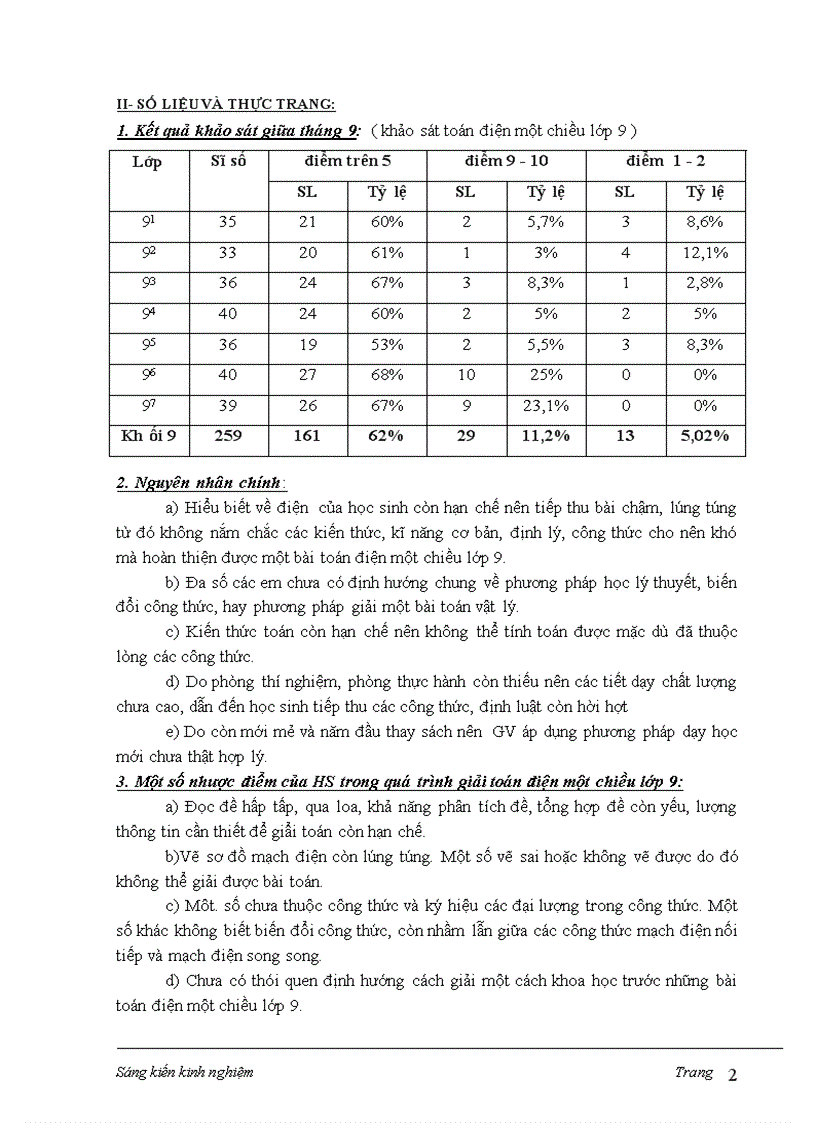 Sang kien kinh nghiem mon vat li 9