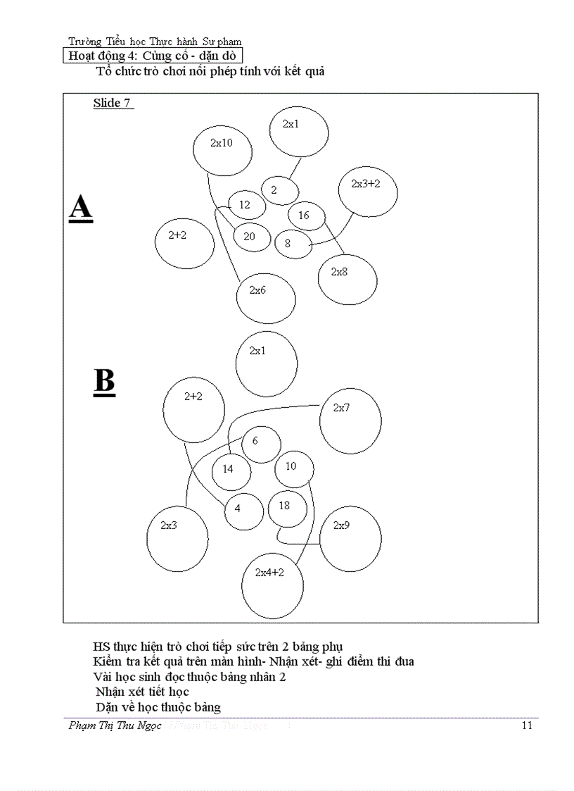 image for page Sáng kiến kinh nghiệm ứng dụng cntt trong dạy học