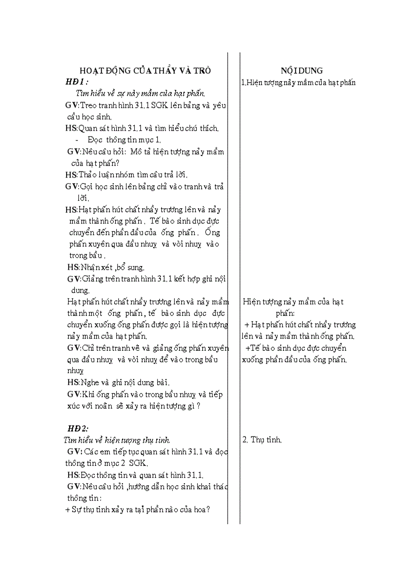 image for page Sang kien kinh nghiem voi bai thu tinh ket hat tao qua