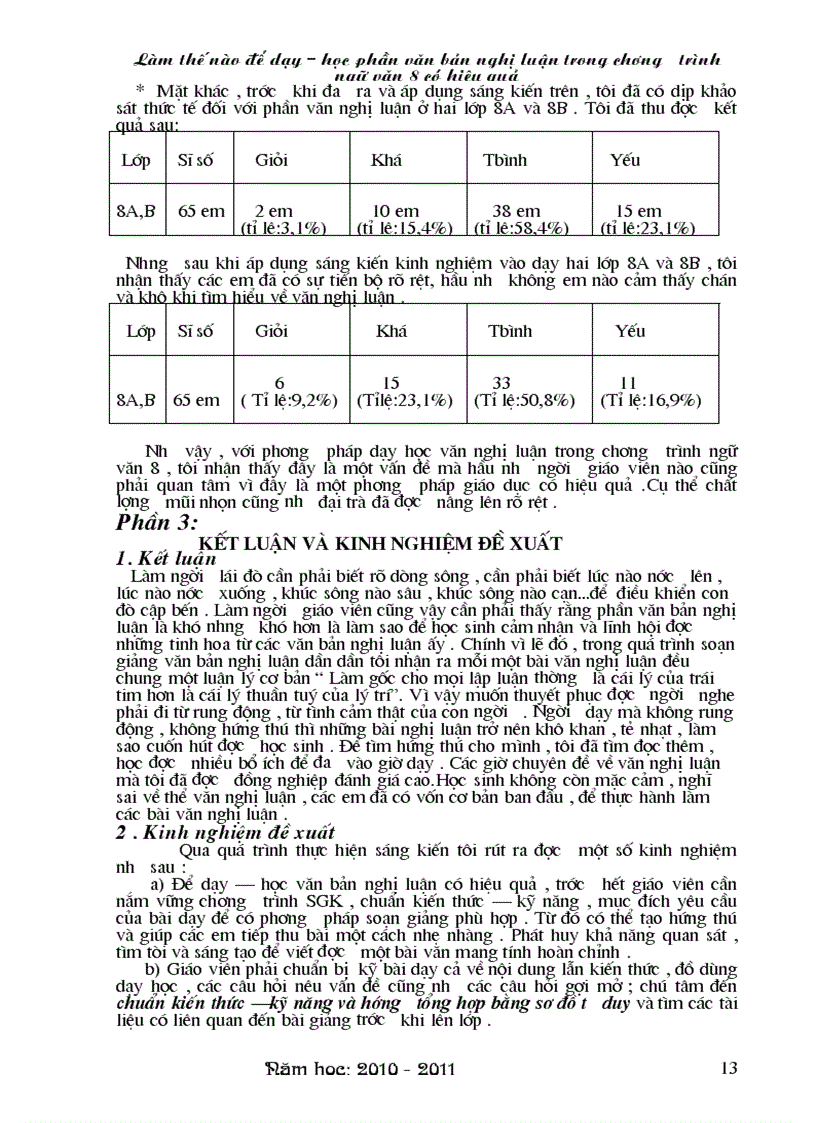 image for page Sáng kiến kinh nhgiệm