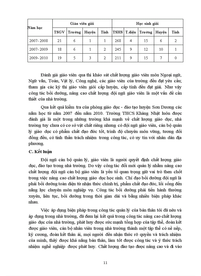 image for page Sáng kiến KN CBQL