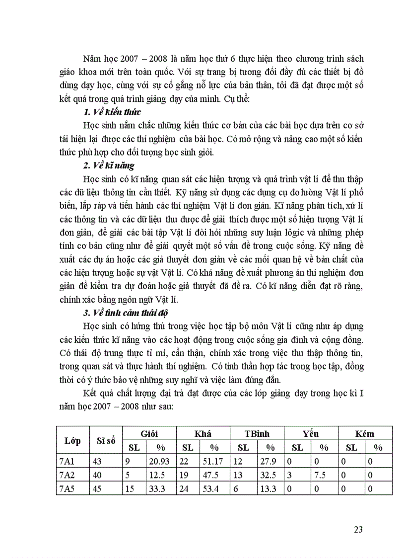 image for page Sangkienkinhnghiem PPDH Thuc hanh Vat Li THCS