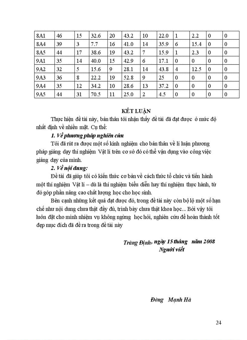 image for page Sangkienkinhnghiem PPDH Thuc hanh Vat Li THCS