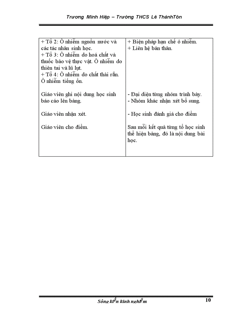 image for page Sinh 9